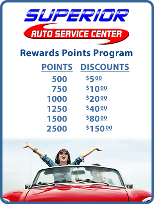 Rewards Program